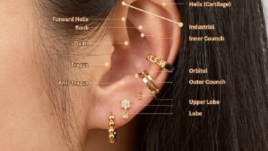 types of ear piercings